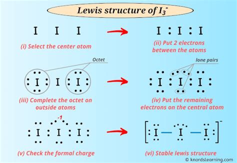 i3 -1 lewis structure